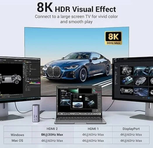 UGREEN Docking Station Triple Display, 12-in-1 8K MacBook Station with 2 HDMI, DP, 10 Gbps USB C and USB A 3.2, 100W PD Charging, Ethernet, Audio, SD TF Card Reader for MacOS, Windows | 90325 thumbnail 4