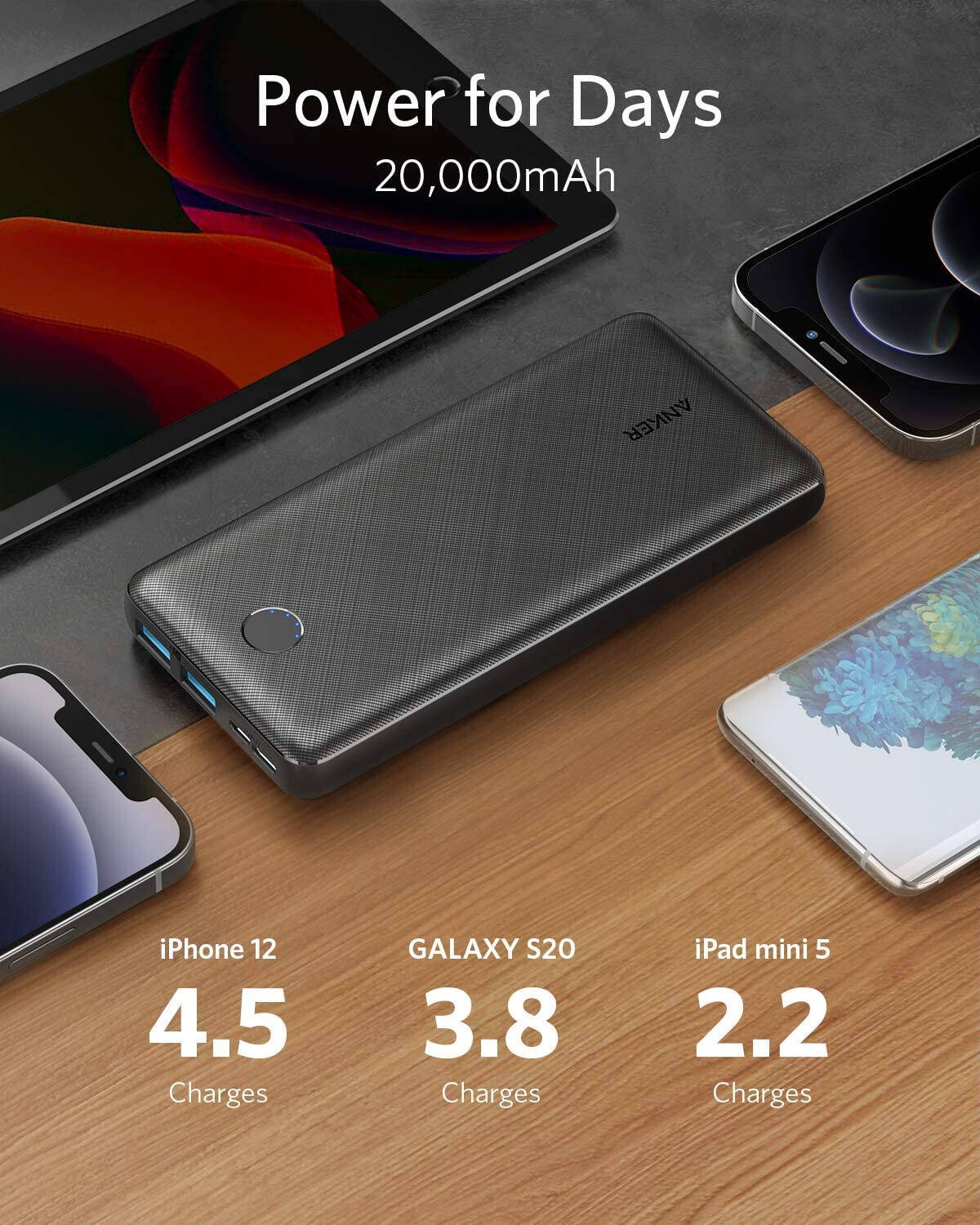 Anker 325 PowerCore 20K Power Bank, 20000mAh Battery Capacity, 2x USB-A Output Ports, 1x USB-C & 1x Micro USB, Trickle-Charging Mode, 4 LED Indicators, Black | A1268 thumbnail 3