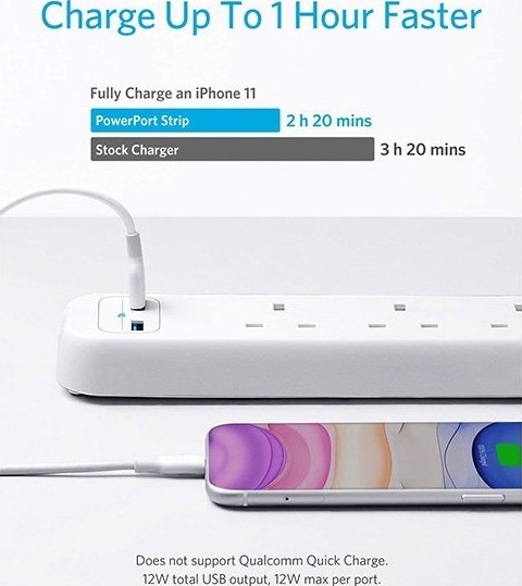 Anker Power Extend Strip 4AC+2 USB-A PIQ - White | AN.A9141K21.WT thumbnail 3