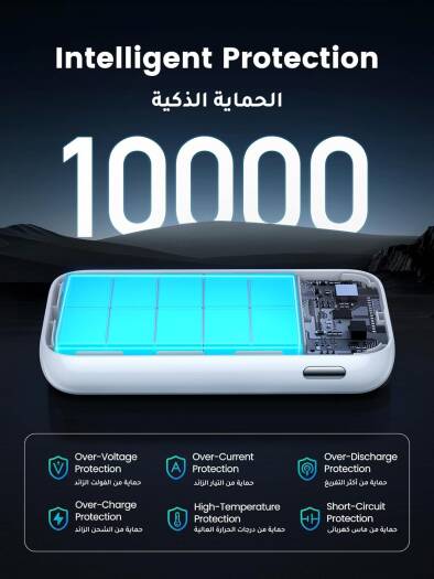 UGREEN 30W Nexode Power Bank, 10000 mAh Battery Capacity, Up to 30W Power Output, Lithium-Ion Battery Type, USB Type-C & Type-A Interface, White | 25189 thumbnail 5