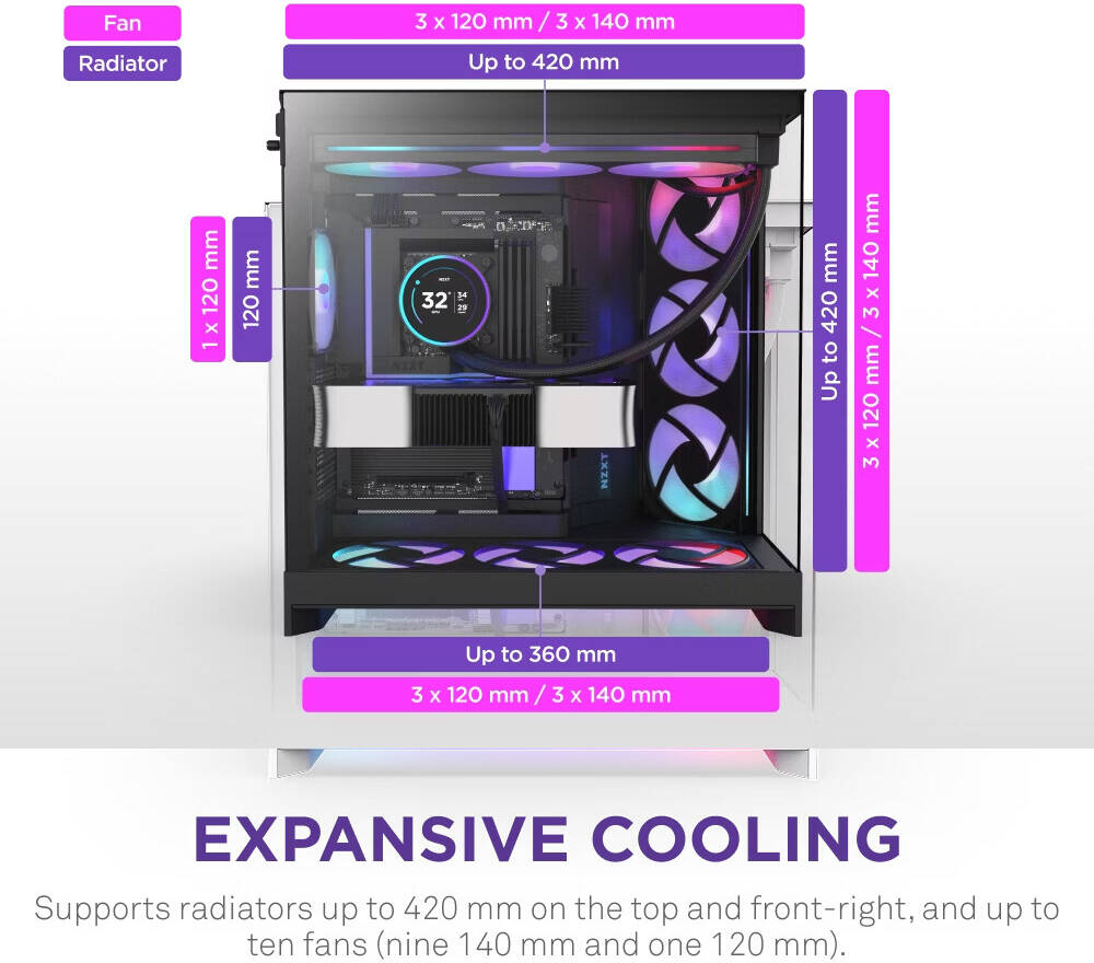 NZXT H9 Flow RGB+, Large Dual-Chamber Mid-Tower ATX Airflow Case with RGB and Control Hub, Panoramic Glass, Supports Dual 360mm Radiators, Up to 10 Fans, E-ATX Compatibility, Black | CM-H92FB-P1 thumbnail 4