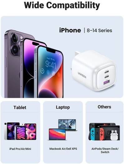 UGREEN Nexode 65W Wall Charger, Advanced GaN Technology, 65W Max Power Output, 2x USB-C & 1x USB-A Interface, ThermalGuard Protection, UK Plug, Wide Compatibility, White | 15335 thumbnail 9