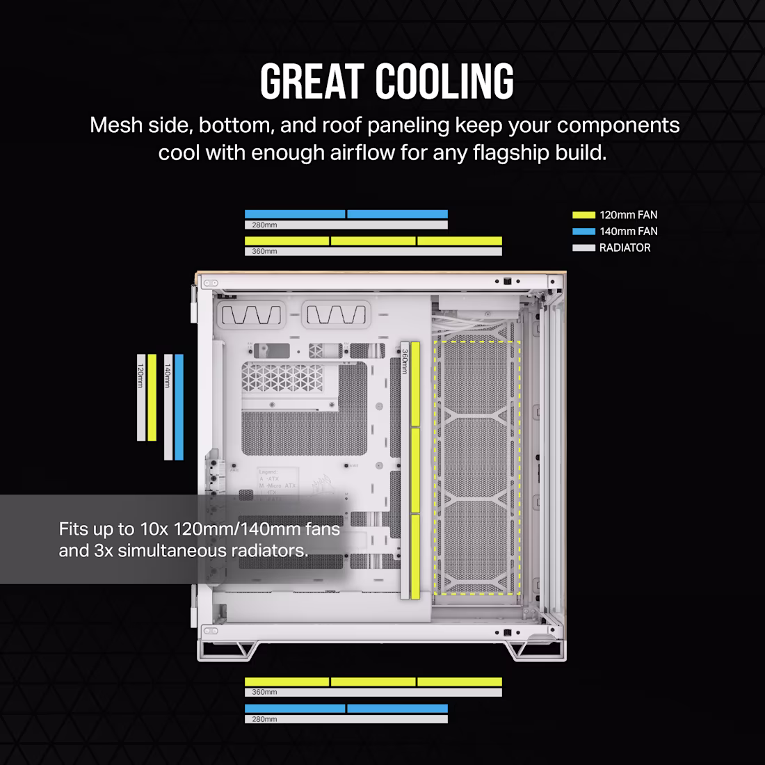 Corsair 6500X Mid-Tower Computer Case, Up to 360mm Radiator & 10x Fan Support, Tempered Glass, Dual Chamber, Modern Front Panel I/O, Wide Cooling Flexibility, White / BambooWood | CC-9011284-WW thumbnail 6