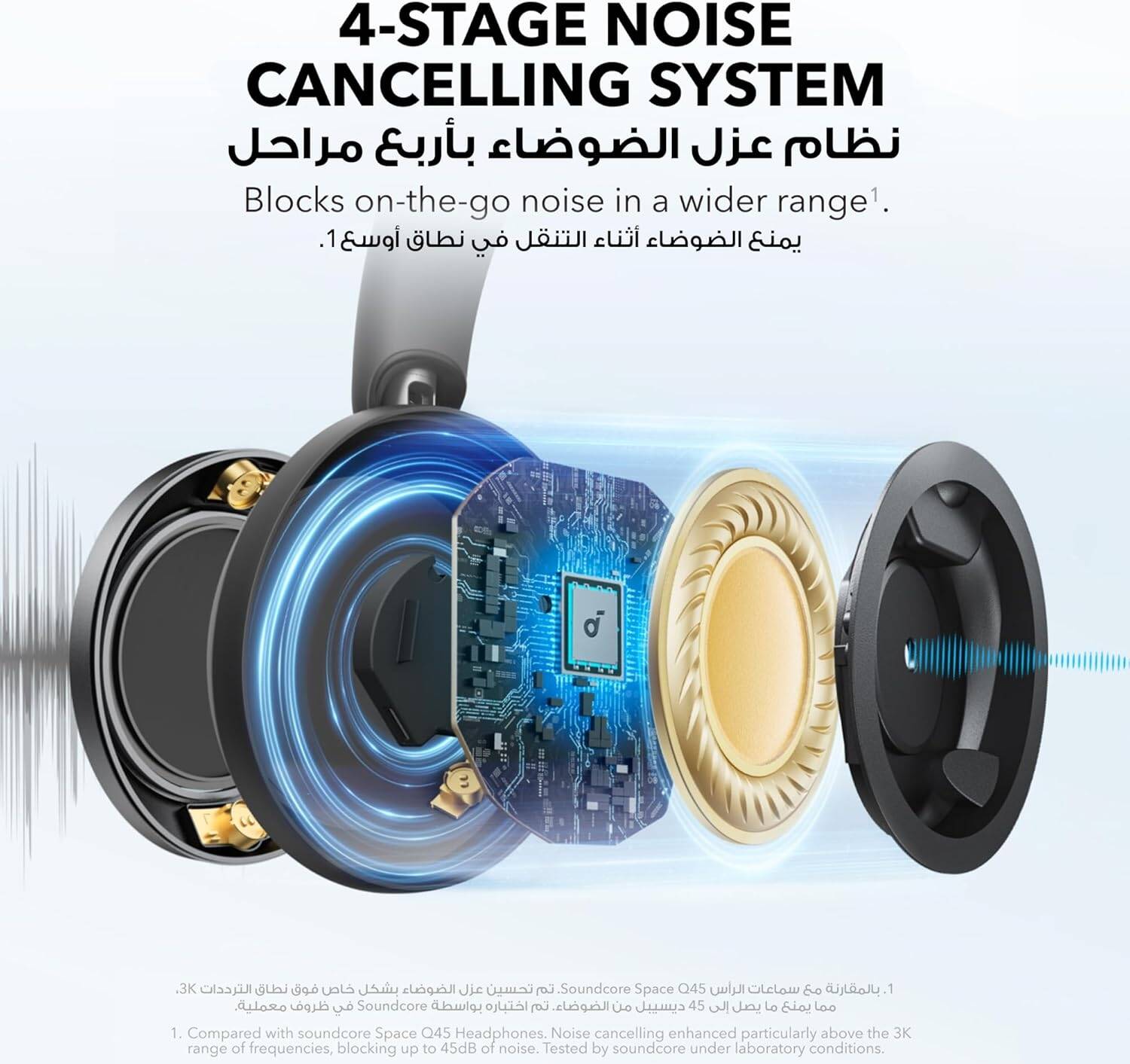 Anker Soundcore Space One Pro, Adaptive Active Noise Cancelling Headphones, Super Foldable Design, 60H Lossless Audio, Ultra-Fast Charging, Hi-Res Wireless Audio with LDAC, Comfortable Fit thumbnail 3