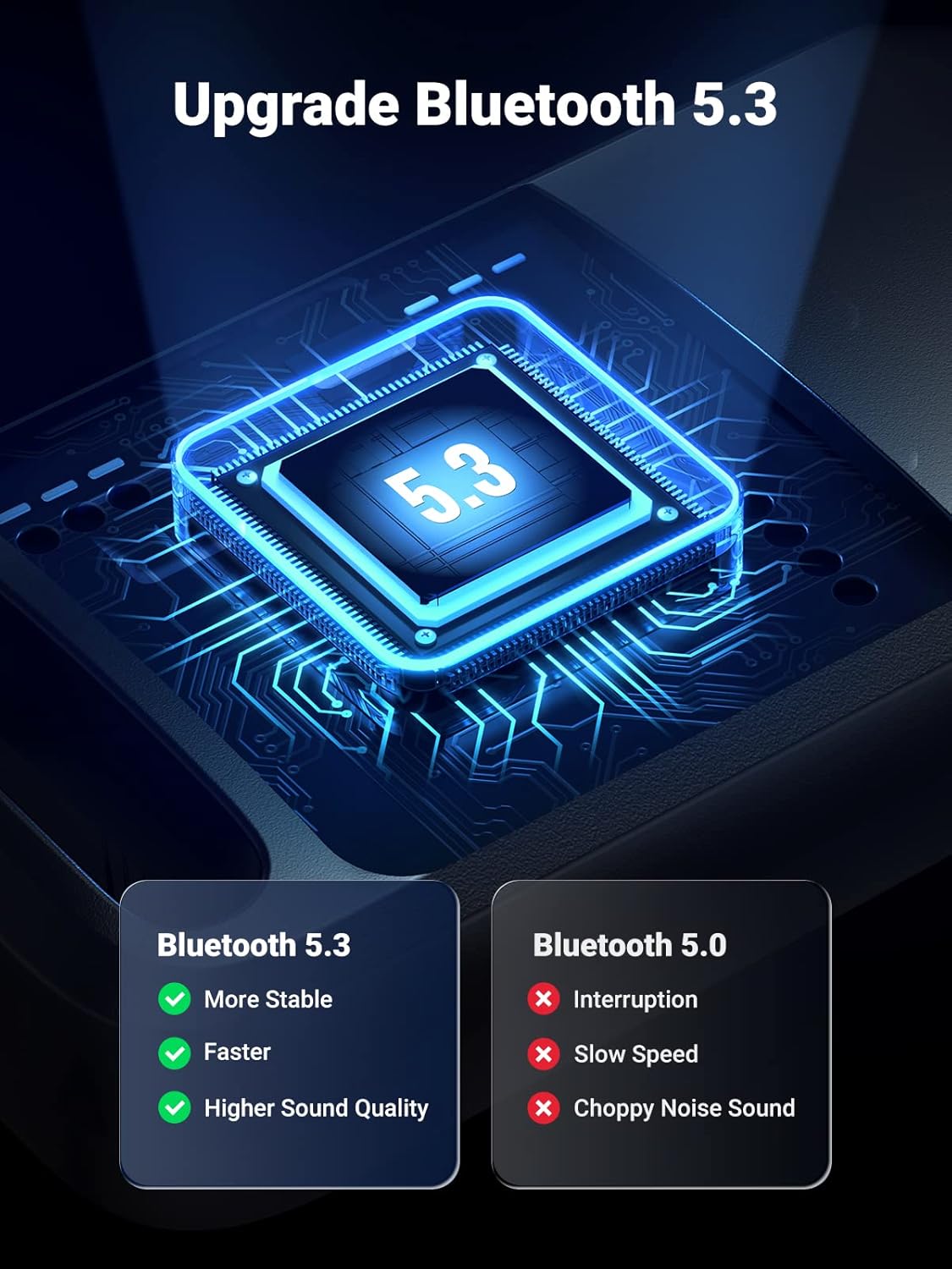 UGREEN BLUETOOTH 5.3 USB ADAPTER thumbnail 2