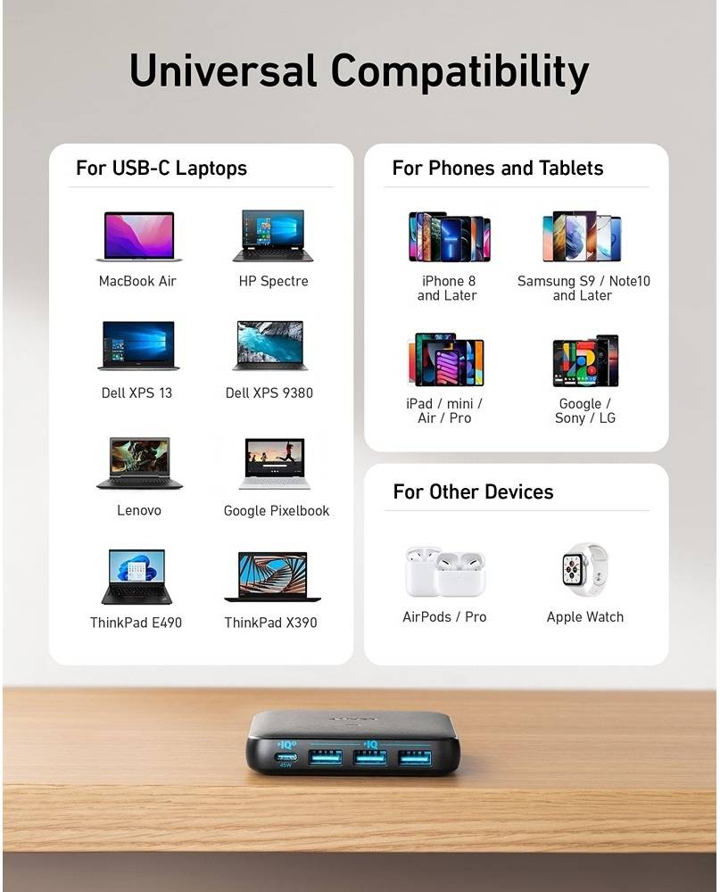 Anker PowerPort Slim 65W PD+4 Charger, 65W 4 Port PIQ 3.0&GaN Fast Charger Adapter, PowerPort Atom III Slim Wall Charger, a 45W Power Delivery Port, Superior Safety, Black | AN.A2045K11.BK thumbnail 5