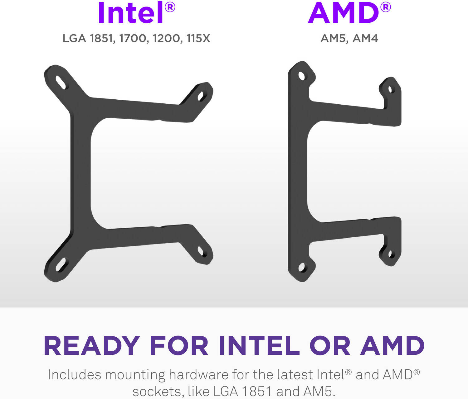 NZXT Kraken Core 360 RGB Liquid CPU Cooler, 360mm Radiator, F360 RGB Core Fan, 2400 RPM Fan Speed, 75.05 CFM Airflow, Fluid Dynamic Bearing, Black | RL-KR36C-B1 thumbnail 2