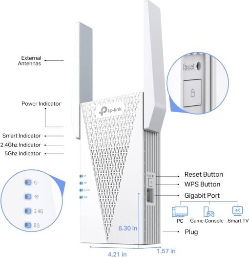 TP-Link AX3000 WiFi 6 Range Extender Signal Booster for Home(RE715X), Dual Band WiFi Repeater, Internet Extender with Gigabit Ethernet Port, Access Point, APP Setup, OneMesh Compatible thumbnail 4