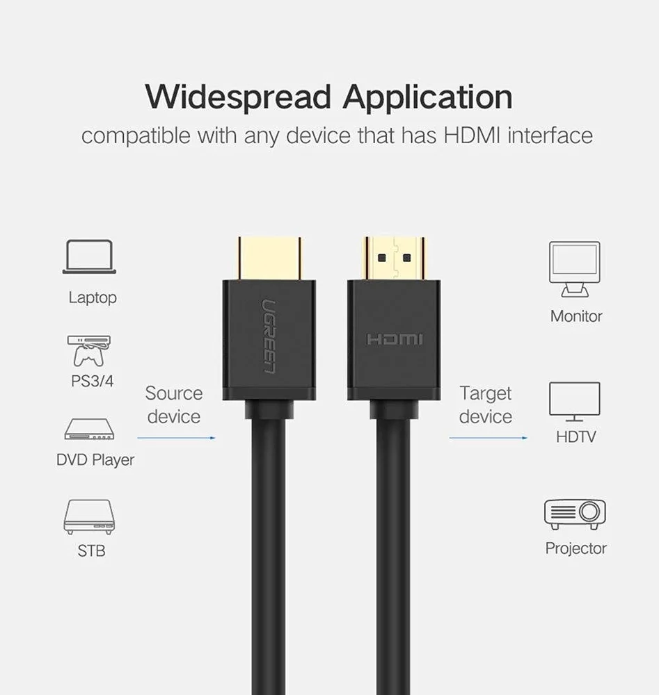 UGREEN HDMI CABLE 3M BLACK thumbnail 2