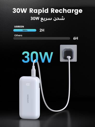 UGREEN 30W Nexode Power Bank, 10000 mAh Battery Capacity, Up to 30W Power Output, Lithium-Ion Battery Type, USB Type-C & Type-A Interface, White | 25189 thumbnail 3