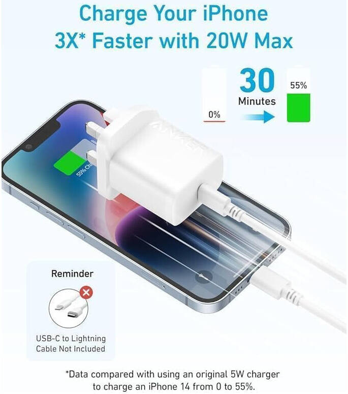 Anker Ultra Fast Wall Charger, 20W Maximum Power Output, MultiProtect Safety System, 5 Feet USB-C to USB-C Cable Included, White | B2347 thumbnail 4