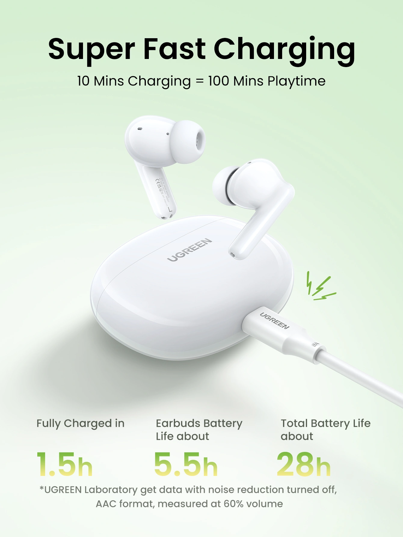 UGREEN HITUNE P3 TRUE WIRELESS EARBUDS WHITE thumbnail 4
