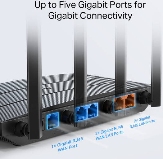 TP-LINK Omada ER605W Gigabit VPN Router, AC1350 Dual-Band WiFi, 5 Gigabit Ethernet Ports, Centralized Management, High-Security VPN, Four External Antennas, Black | ER605W thumbnail 6