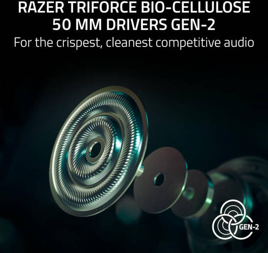 Razer BlackShark V3 Pro Gaming Headset, HyperSpeed Wireless Gen 2, Hybrid ANC, Detachable Razer HyperClear Full Band 12mm Mic, Unidirectional, PC, White | RZ04-05400200-R3U1/RZ04-05400200-R3M1 thumbnail 11