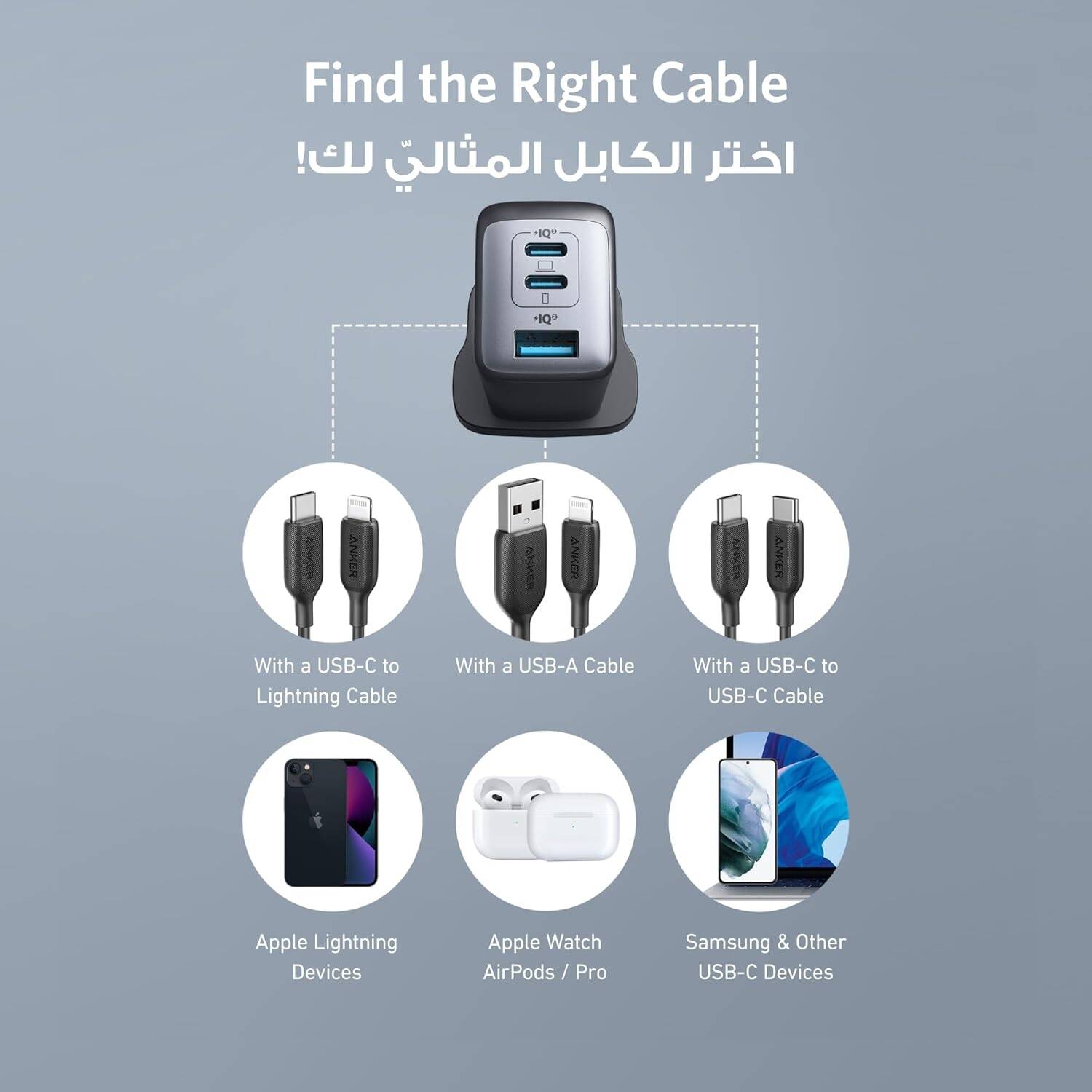 Anker 735 Charger, 65W Power, GaN II Technology, 2x USB-C & 1x Type-A Ports, Small Compact Design, Charge Up to 3 Devices Simultaneously, UK Plug, Black | A2667 thumbnail 5