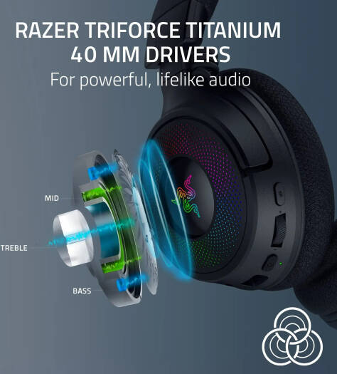Razer Kraken V4 Pro Wireless Gaming Headphones, 40mm Driver, Razer TriForce Bio-Cellulose Type, Retractable Razer HyperClear Super Wideband Mic, Unidirectional Pick-Up, Black | RZ04-05160100-R3M1 thumbnail 9