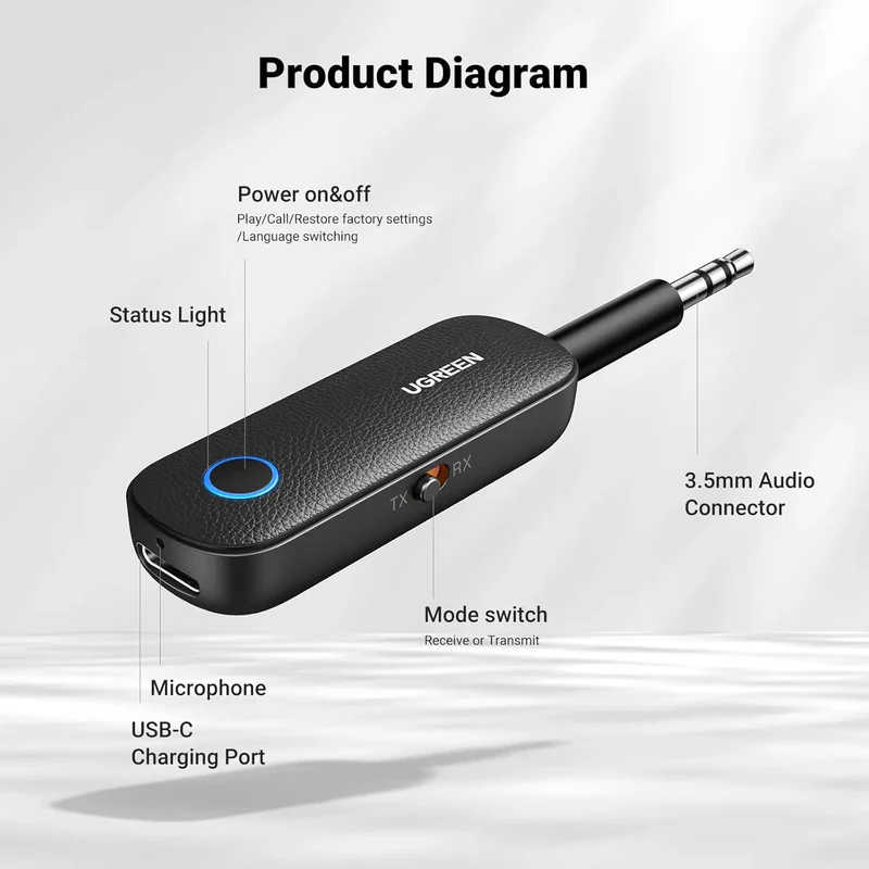 UGREEN BLUTOOTH AUDIO RECIVER TRANSMITTER thumbnail 4