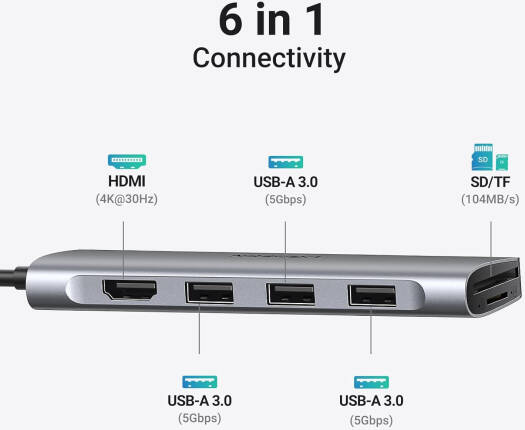 UGREEN CM511 6 in 1 USB Type-C Multifunction Hub, USB 3.2 Gen 1, Up to 5Gb/s Data Transfer, 4K 30Hz High Definition Resolution, 104MB/s Fast Transmission, Gray | 20956 thumbnail 3