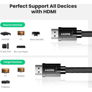 Ugreen HDMI Male to Male Zinc Alloy Cable, 3 Meter, 18Gbps, Compatible for 3D 1080P, Support Resolution UHD 4K @ 2160P 60Hz, Black | 70325 thumbnail 3