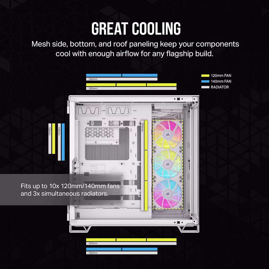 Corsair iCUE LINK 6500X RGB Mid-Tower ATX Computer Case, 3x RX RGB Pre-Installed Fans, Up to 360mm Radiator & 10x Fan Support, Dual Chamber Design, Tempered Glass, Modern I/O, White | CC-9011270-WW thumbnail 4