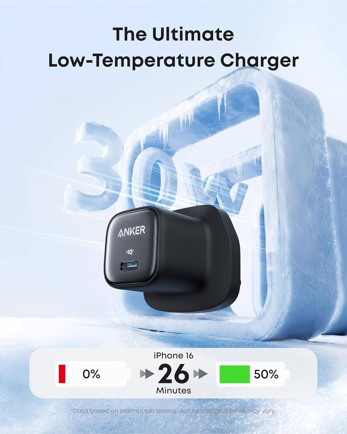 Anker Zolo Compact GaN USB-C Charger, 30W USB-C Plug, Enhanced Temperature Control, Compact Design & 3X Faster Charging, Black | B2698 thumbnail 6