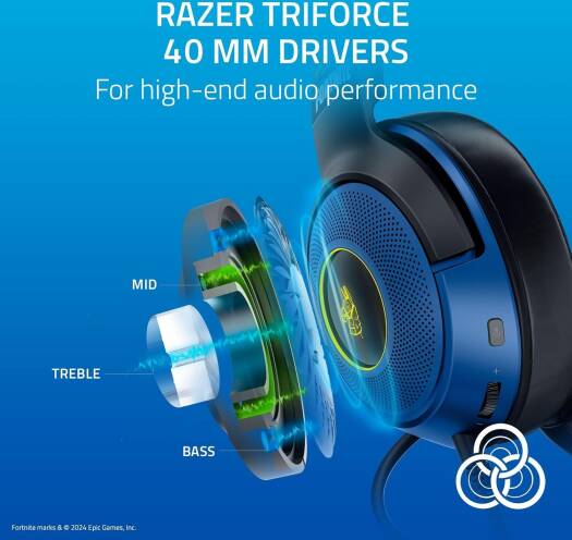 Razer Kraken V3 X Wired USB Gaming Headset - Fortnite Edition, 40mm TriForce Drivers, Chroma RGB Lighting, HyperClear Cardioid Mic, 7.1 Surround Sound, 285g Lightweight, Blue | RZ04-03750500-R3M1 thumbnail 10