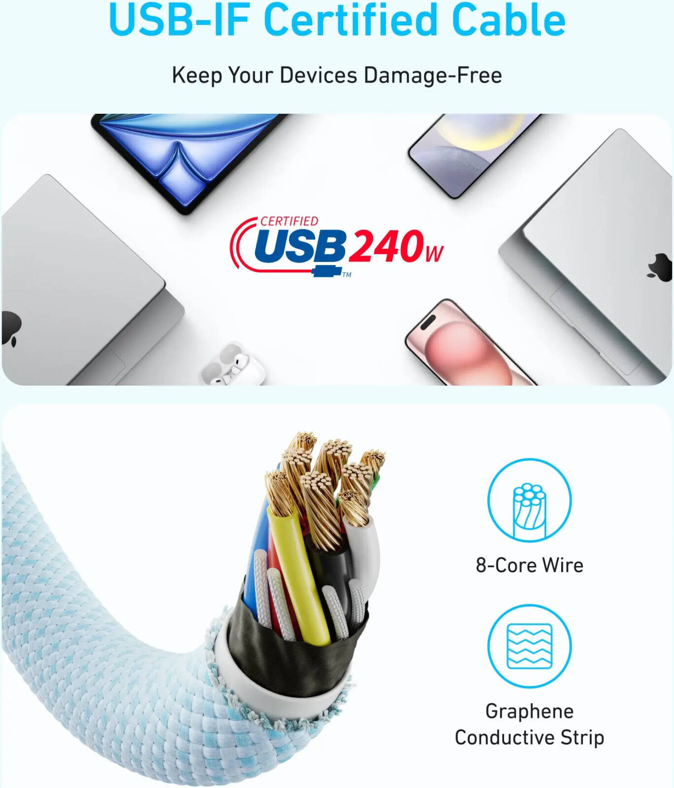 Anker Zolo USB C to USB C Cable, Full-Speed 240W Charging Cable, Dirt-Resistant Unibody, 5.8mm Thickness, 480 Mbps Data Transfer, Durable Braided Exterior, 3ft Cable Length, White | A8060H11 thumbnail 4