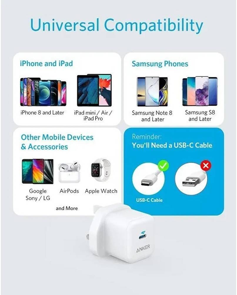 Anker PowerPort III Fast Charging, PowerIQ 3.0 Technology, 15W/20W Output, Wide Compatibility, Superior Safety, White | A2632K21 thumbnail 5