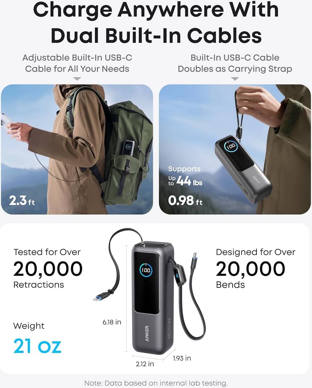 Anker Power Bank, 25,000mAh 165W Ultra-Fast Portable Charger for Dual Laptops, Fast Charging Battery Pack with Built-In & Retractable Cables | A1695H11 thumbnail 3