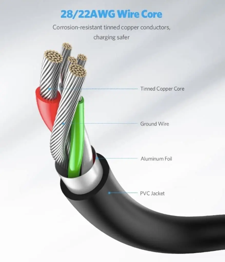 UGREEN MALE TO MALE CABLE 2M BLACK thumbnail 2