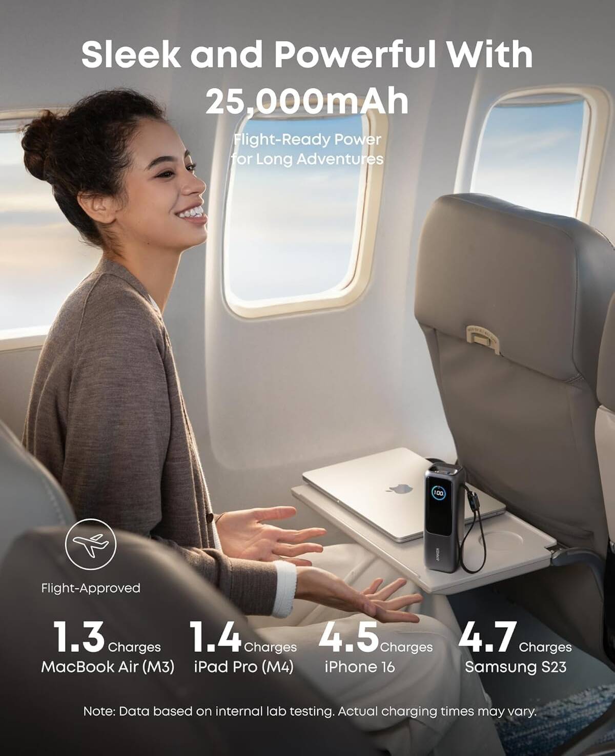 Anker Laptop Power Bank, 25,000mAh 165W Ultra-Fast Portable Charger with Triple USB-C Ports for Multi-Device Charging, Built-in and Retractable Cables thumbnail 6