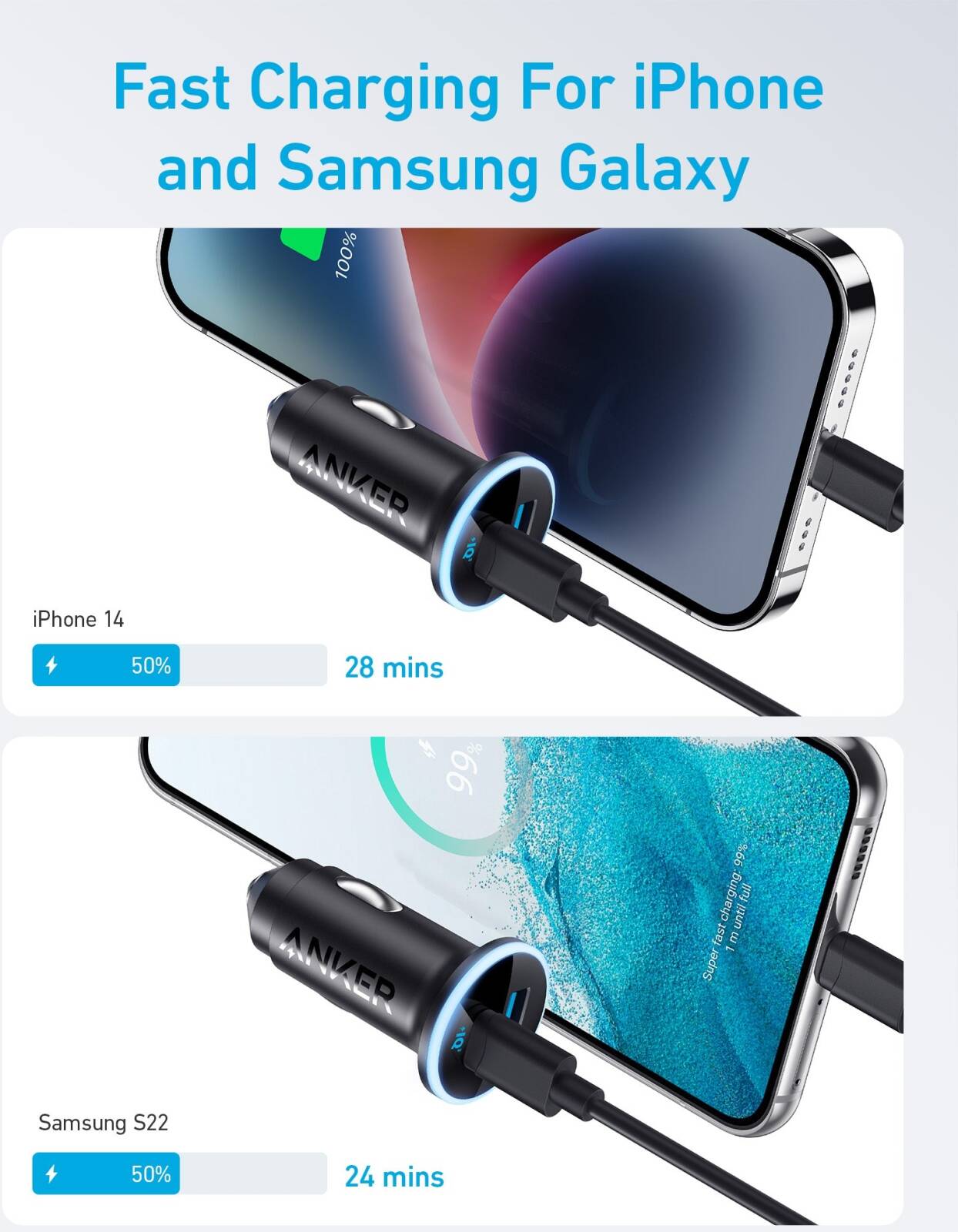 Anker 323 Car Charger, 52W, Dual Port High-Speed Charging, USB-C + USB-A Ports, Universal Compatibility with Power IQ 3.0, Compact Design, Matte Finish, LED Light, Black | A2735 thumbnail 4