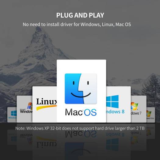 Ugreen USB 3.0 3.5'' Hard Drive Enclosure, 5Gbps Data Transfer, All Round Protection, Plug & Play, SATA I/II/III Internal Interface, Black | 50424 thumbnail 5