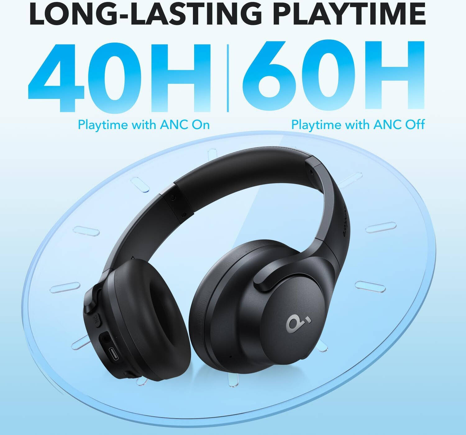 Anker Soundcore Q20i, Hybrid Active Noise Cancelling, 40-Hour Long Battery Life And Fast Charging, Dual-Connections, Detailed Audio, EQ Customization, Transparency Mode, Black | Q20i thumbnail 3