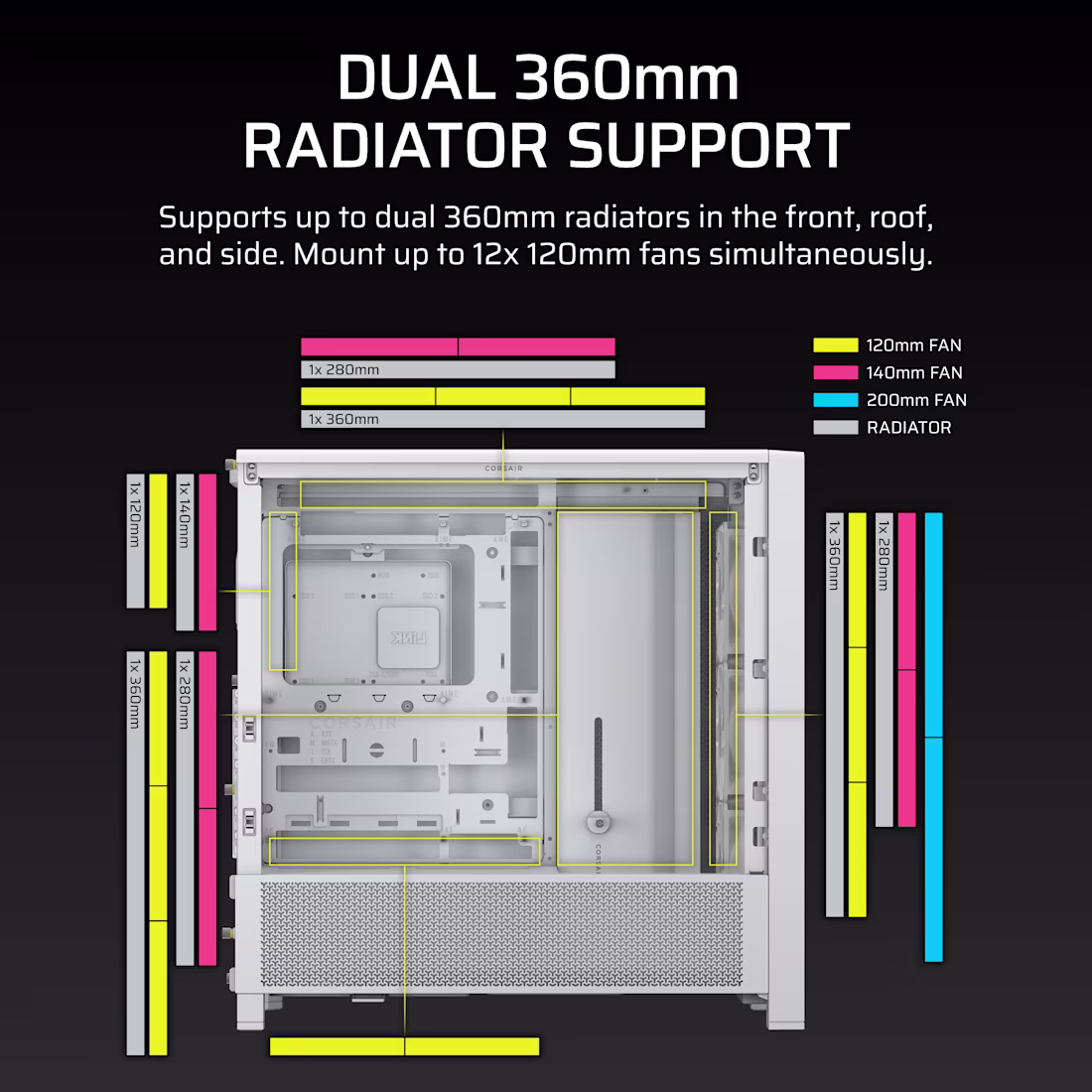 Corsair FRAME 4000D Mid-Tower PC Case, No Pre-Installed Fans, 360mm Radiator Support, 7 Expansion Slots, Tempered Glass, 3D-Y Airflow Steel, White | CC-9011291-WW thumbnail 7