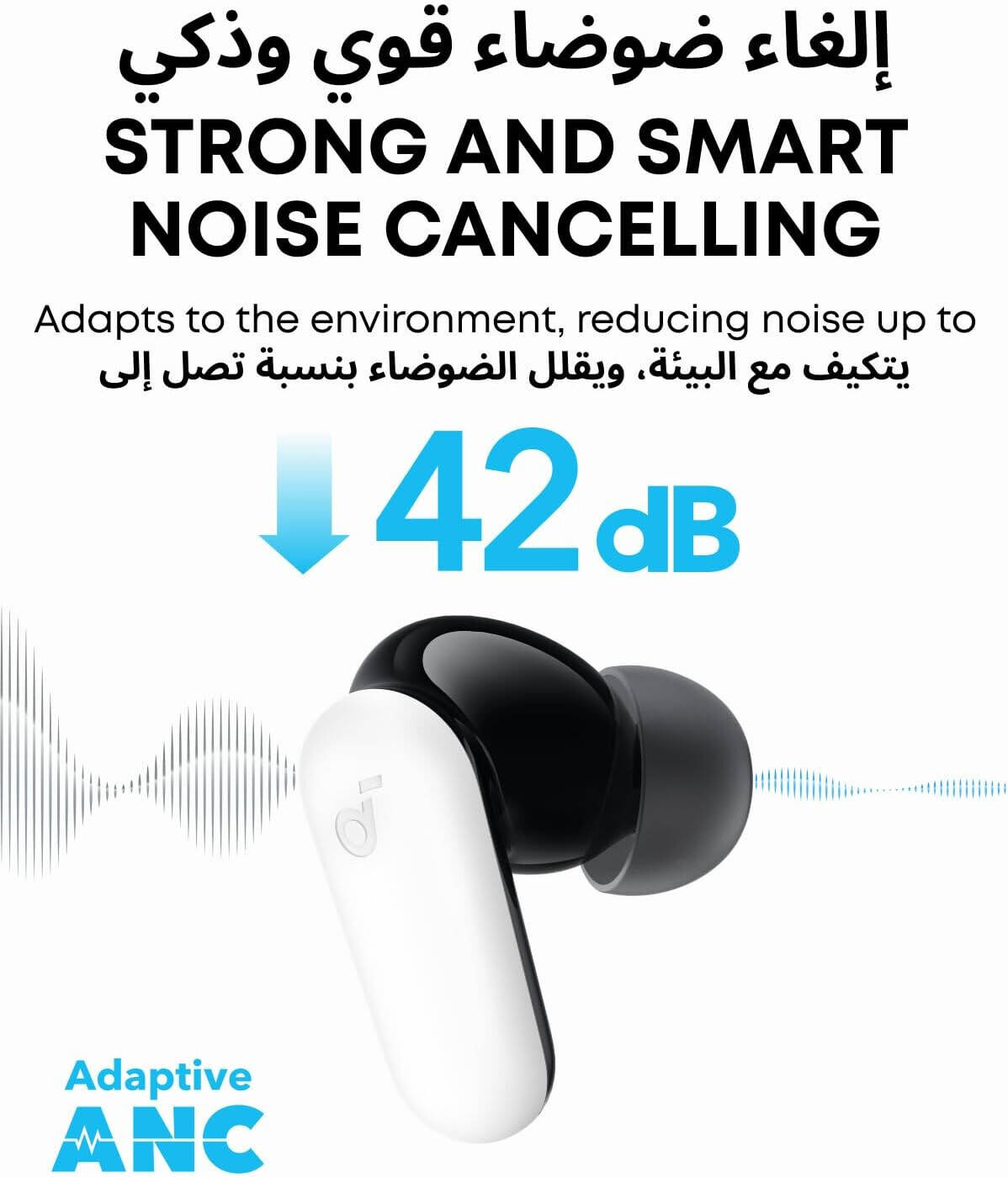 Anker Soundcore R50I NC Earbud, Up to 42dB Reduce Noise, Advanced Active Noise Cancelling System, Adaptive Technology, Transparency Mode, Up to 10 Hours Playtime, Black/White | R50I NC thumbnail 3
