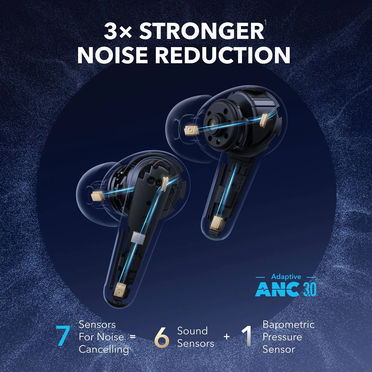 ANKER Soundcore Liberty 4 Pro Headphones, Noise Cancelling, 7Sensors, 6Mic AI Clear Calls, Touch Bar, Display, 10.5mm Driver, Titanium-Coated Tweeter, Digital Crossover, Glossy Black | Liberty 4 Pro thumbnail 6
