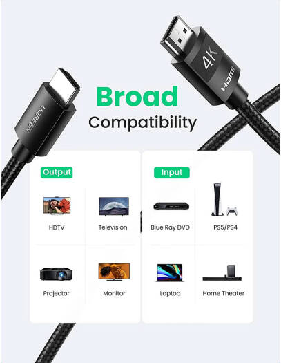 UGREEN HDMI CABLE 15M BLACK thumbnail 4