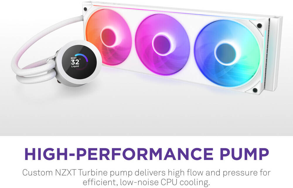 NZXT Kraken Plus 360 RGB Liquid CPU Cooler, 1.54" Transmissive TFT, 262K Color Panel, 360mm Radiator, F360 Fans, 2400 RPM Fan Speed, 75.05 CFM Fan Airflow, White | RL-KR360-W2 thumbnail 8