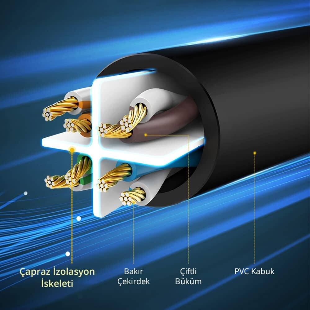 UGREEN CAT6 U/UTP LAN CABLE 50M BLACK thumbnail 4