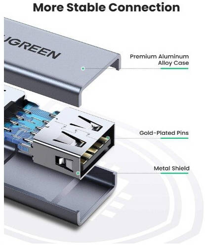 UGREEN 20119 Type A Female to Female Adapter, Up to 5Gbps Data Transfer Speed, Aluminum Connector, Plug & Play, Universal Compatibility, Support USB 3.0/USB 2.0/1.1, Grey | 20119 thumbnail 5