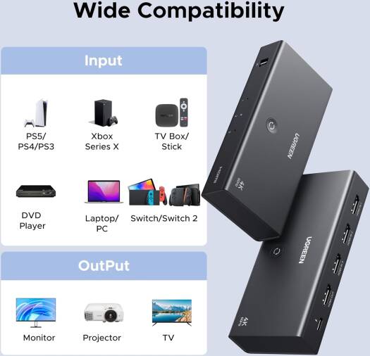 UGREEN 3 IN 1 OUT HDMI Switch, Unidirectional HDMI Splitter With Remote, Support 4K, HDR, 3D, Dolby Sound, 192kHz 24bit, Black | 55857 thumbnail 2