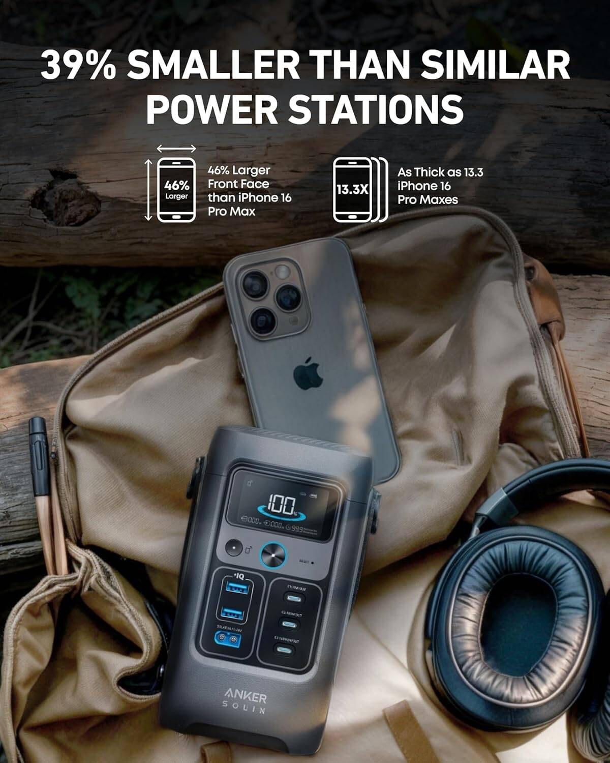 Anker SOLIX C200 DC Power Bank Station (60,000mAh), 192Wh Portable Power Station, LiFePO4 Battery, 200W Solar Generator, For Outdoor Camping, Traveling, and Emergencies (Optional Solar Panel) A17270Z1 thumbnail 4