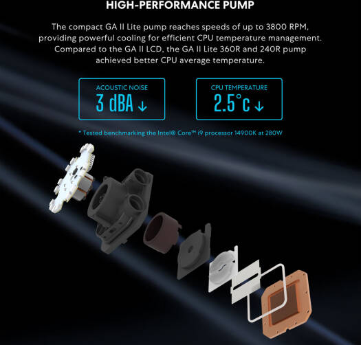 Lian Li GA II LITE 240 PBT Liquid CPU Cooler, 240mm Radiator, 2x 120mm PBT Pre-Installed Fans, 2500 RPM Fan Speed, 73.14 CFM Fan Airflow, FDB Bearing Type, Black | GA2L24PB thumbnail 6