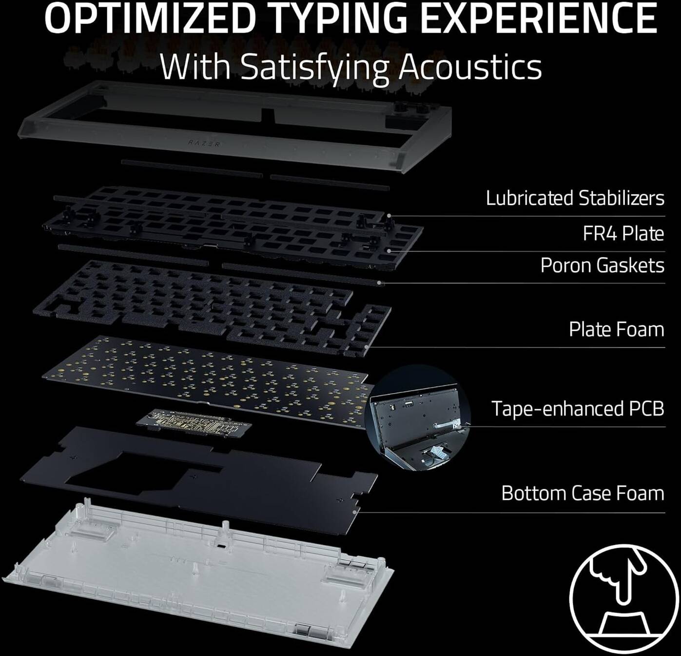 Razer BlackWidow V4 75 Mechanical Gaming Keyboard, Hot-Swappable Design, Tactile Switches, Chroma RGB, MF Roller & Media Keys, US Layout, Comfortable Wrist Rest, Phantom White | RZ03-05003500-R3M1 thumbnail 4