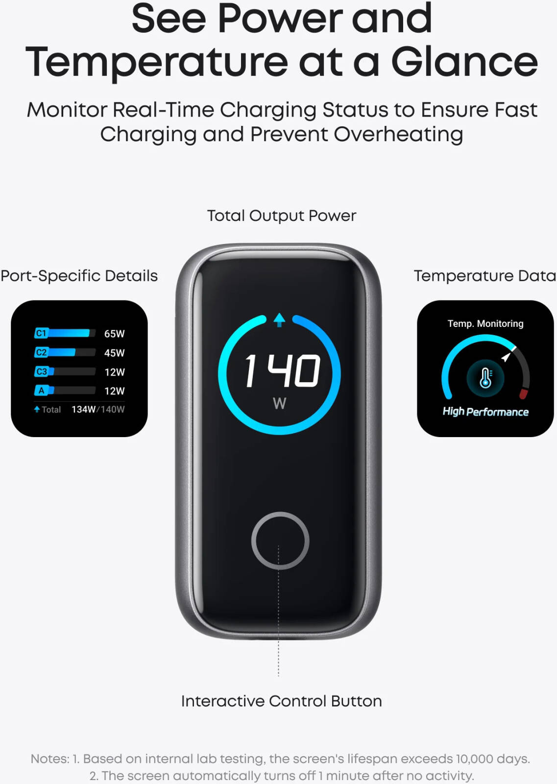 Anker 140W USB C Charger, Laptop Charger, 4-Port Multi-Device Fast Charging, Advanced GaN Power Adapter, Intuitive Touch Controls, Silver | B2697K41 thumbnail 2