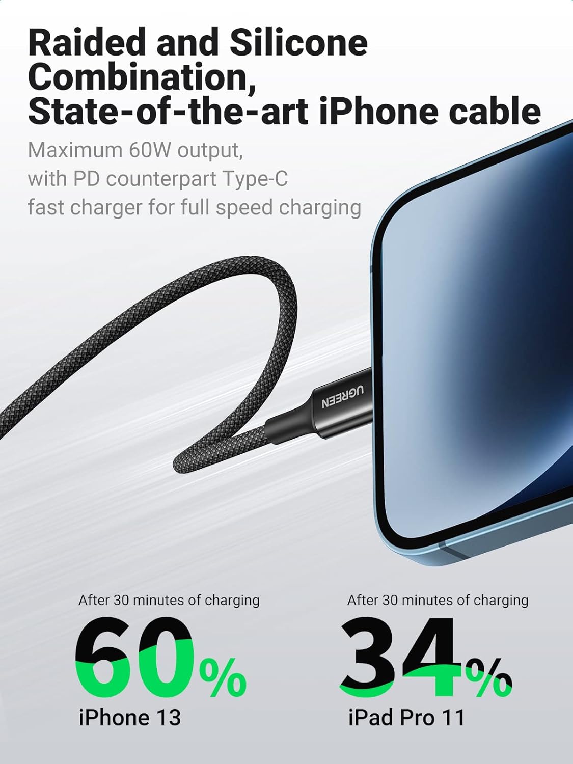 UGREEN USB-C TO LIGHTNING CABLE 1M BLACK thumbnail 2