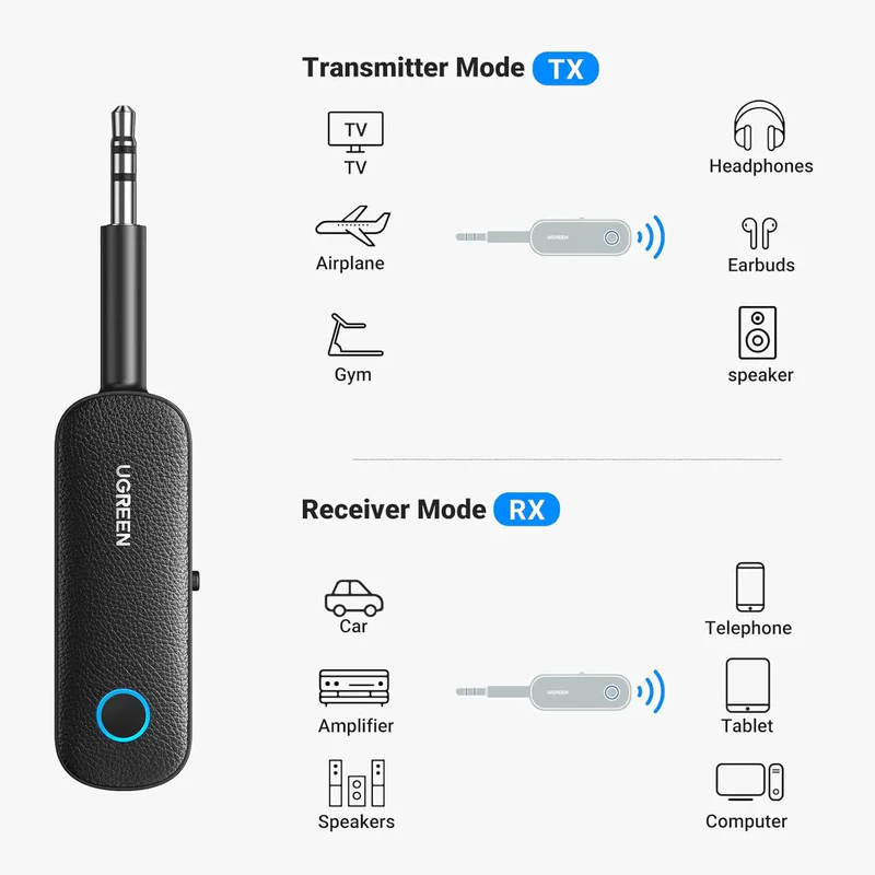 UGREEN BLUTOOTH AUDIO RECIVER TRANSMITTER thumbnail 3