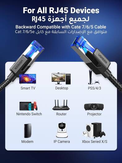 UGREEN 15 Meter Cat 8 Ethernet Cable, Gigabit Network Cable, High-Speed 40Gbps, 2000MHz RJ45 F/FTP POE, Braided Double Shielded, Compatible With Gaming Switch, PS4, PS5, PC, Router | 30799 thumbnail 4
