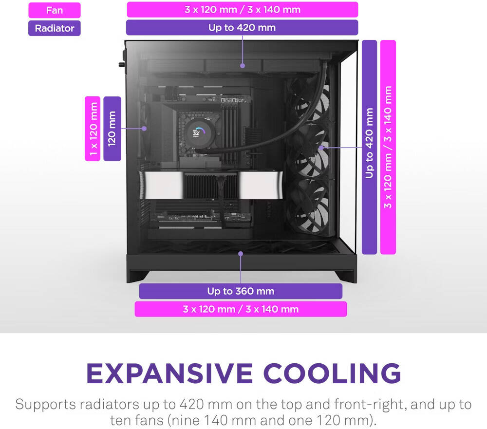 NZXT H9 Flow Dual-Chamber ATX Mid-Tower Case High-Airflow Design with Panoramic Tempered Glass, Supports Dual 360mm Radiators, Up to 10 Fans, E-ATX Compatibility, Black | CM-H92FB-01 thumbnail 4